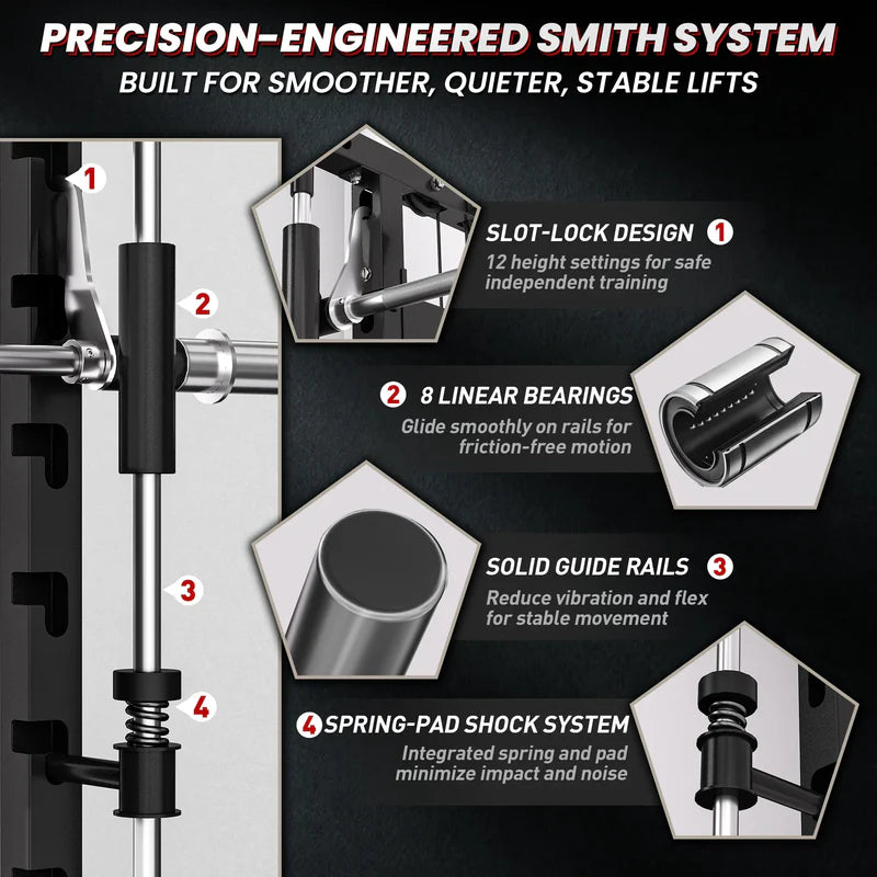 ANVIL S1 Smith Machine Functional Trainer Home Gym Package